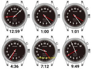 Svalabrd HX22 Zeit ablesen
