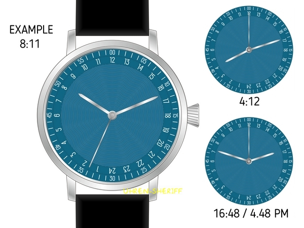 24 Stunden Quarzuhr von Svalbard AA15C Manual